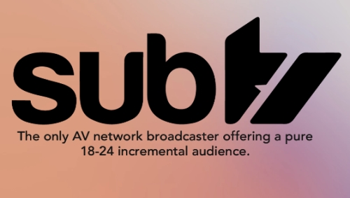 Advertise during Freshers in 70+ University Bars & Cafes UK Wide